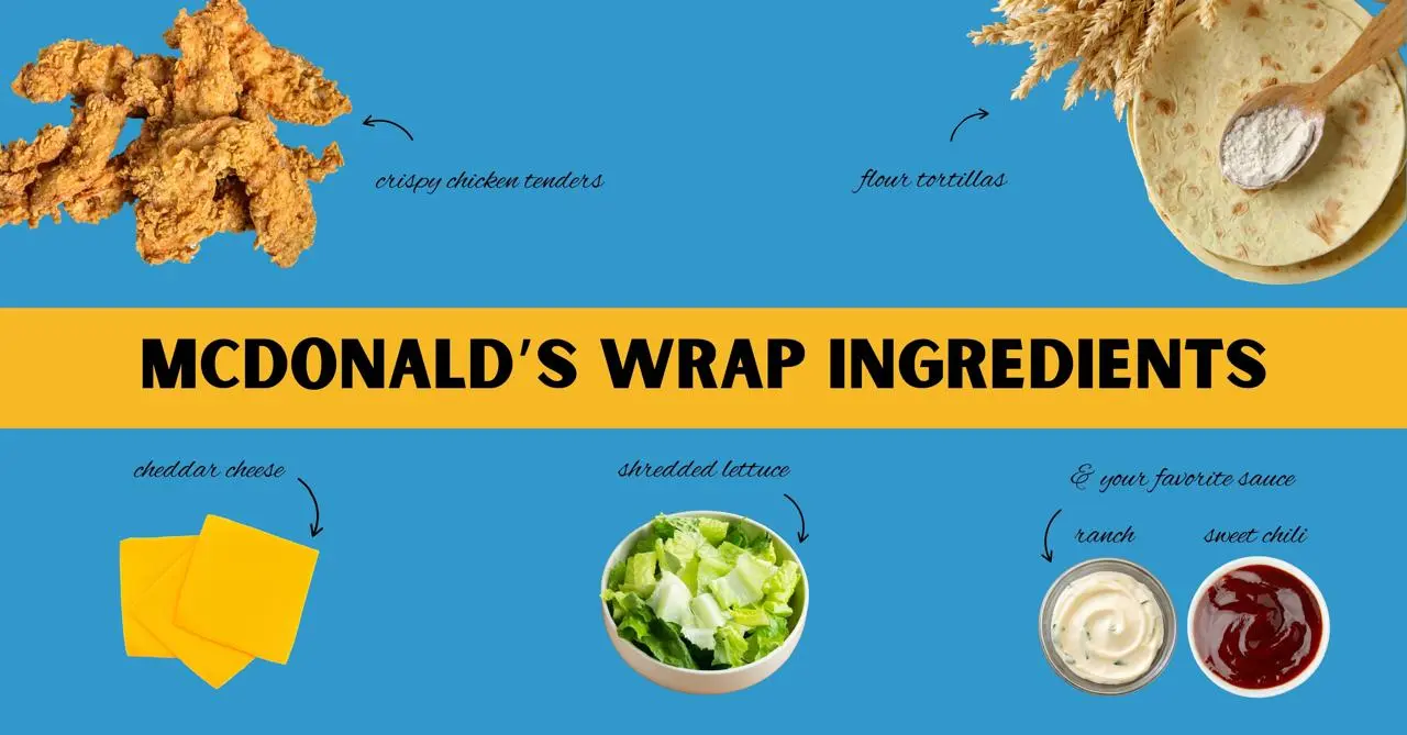 McDonalds Wrap Ingredients
